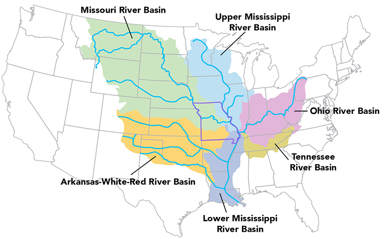 Image of a map of the continental United States of America (no Hawaii or Alaska) with six major river basins highlighted in light green, light blue, pink, gold, dark blue, and yellow. The river basins highlighted include clockwise the Missouri River basin (in green), the Upper Mississippi River Basin (in light blue), the Ohio River Basin (in pink), the Tennessee River Basin (in gold), the Lower Mississippi River Basin (in dark blue), and the Arkansas-White-Red River Basin (in yellow). 
